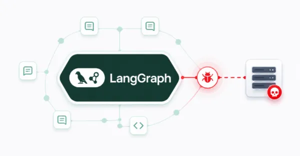 LangGraph Flaw Chain Exposes Self-Hosted AI Agents to Remote Code Execution