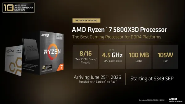 AMD brings back Ryzen 7 5800X3D, launches Ryzen 7 7700X3D to combat rising...