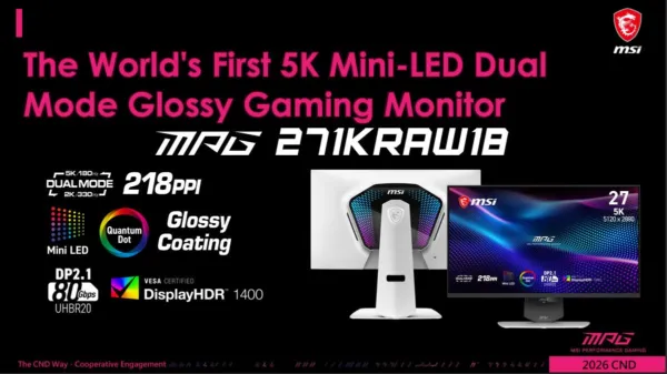 MSI, Gigabyte debut new 5K 27-inch Mini-LED monitors with 2,304 dimming zones...