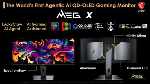 MSI Launches 5th-Gen Penta Tandem QD-OLED, 5K Glossy Mini-LED Monitors & “LuckyClaw” AI At Computex 2026
