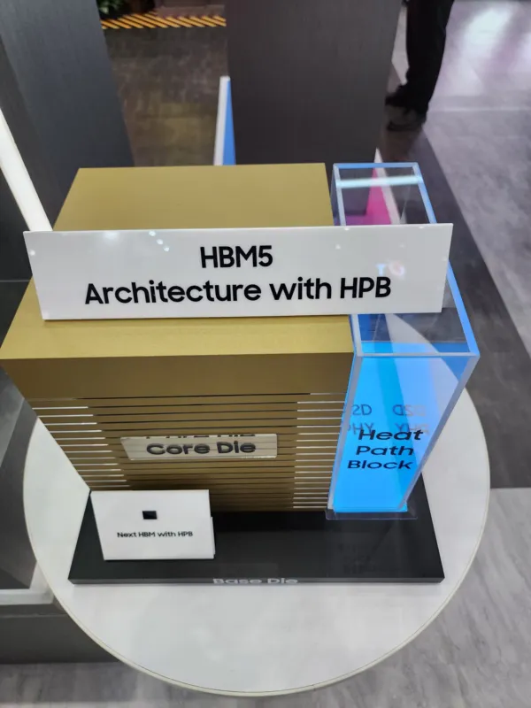 Samsung Teases HBM5 With a New ‘Heat Block Path’ Tech, Mirroring SK Hynix’s iHBM Cooling Play
